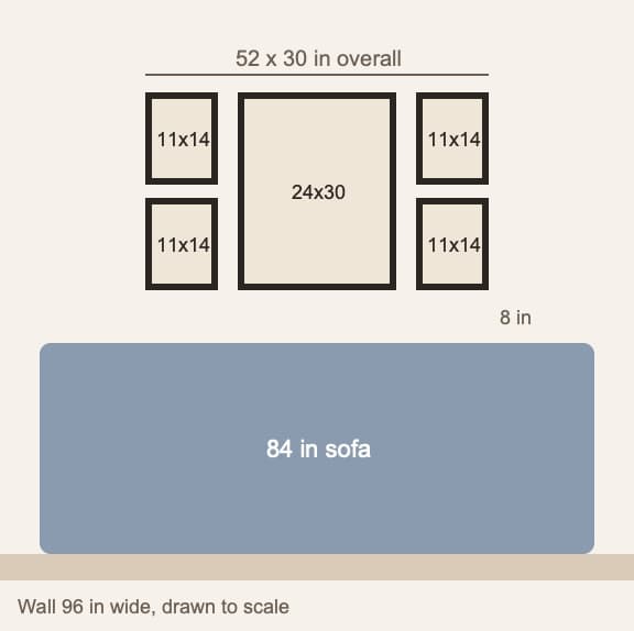 Gallery Wall Ideas: 12 Layouts with Exact Sizes and Spacing