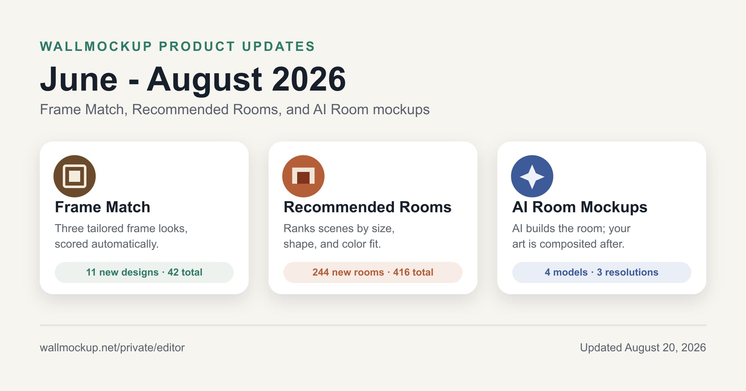 WallMockup Product Updates: June-August 2026