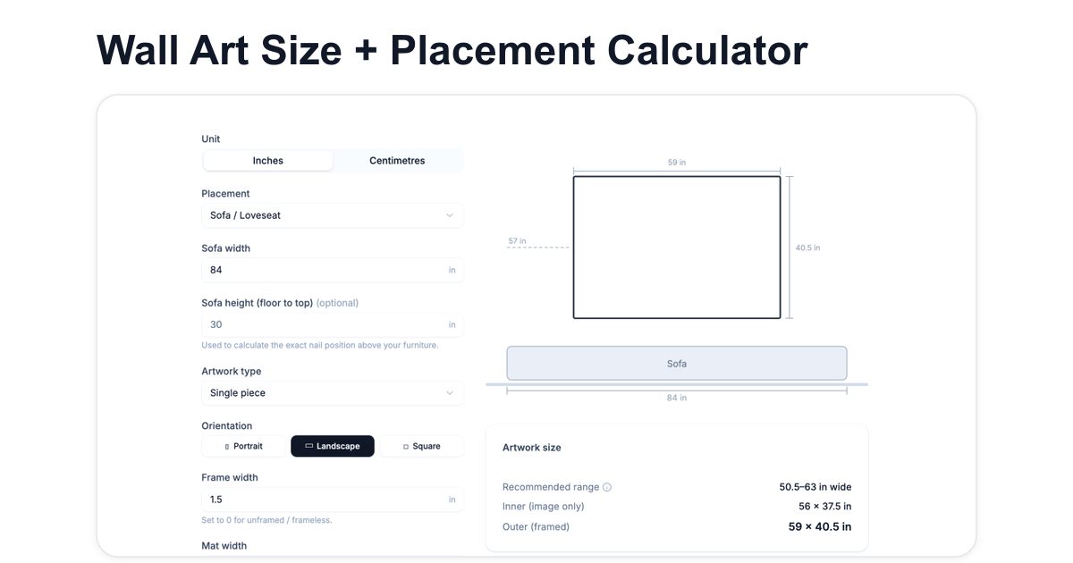 Current Frame Size Chart Standard Frame Sizes: Complete Chart & Guide | WallMockup
